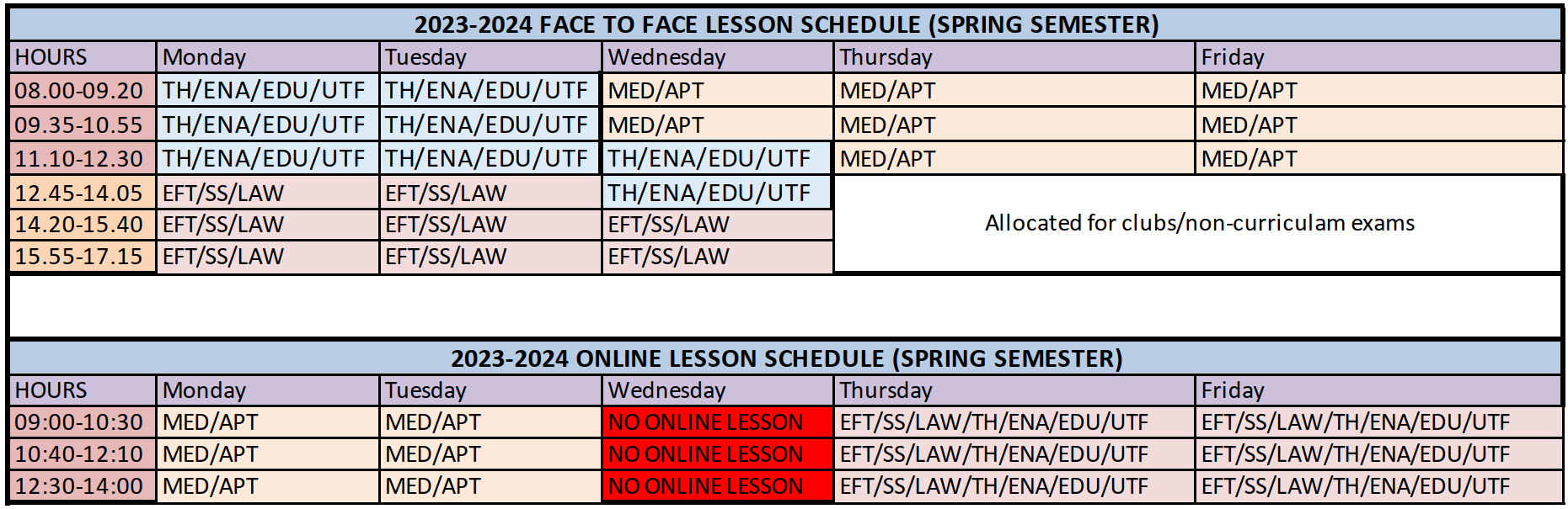 Academic Calendar Medipol University